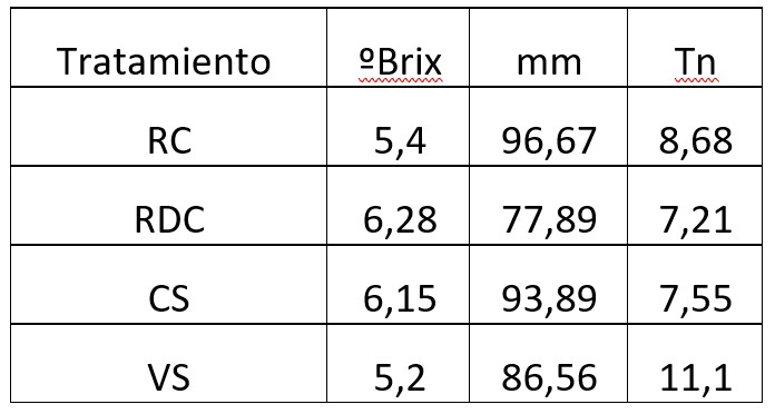 Digispac%20figura%2017